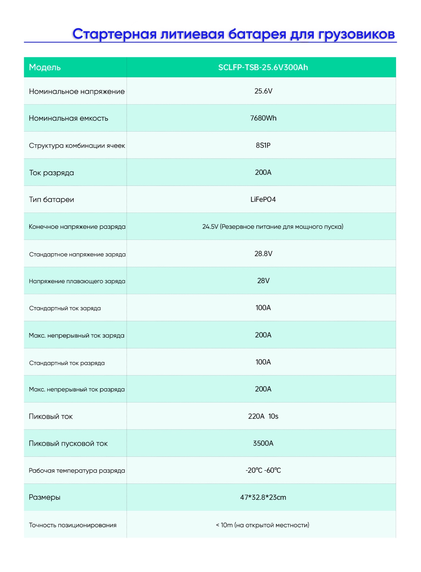 Спецификации Стартерная литиевая батарея для грузовиков